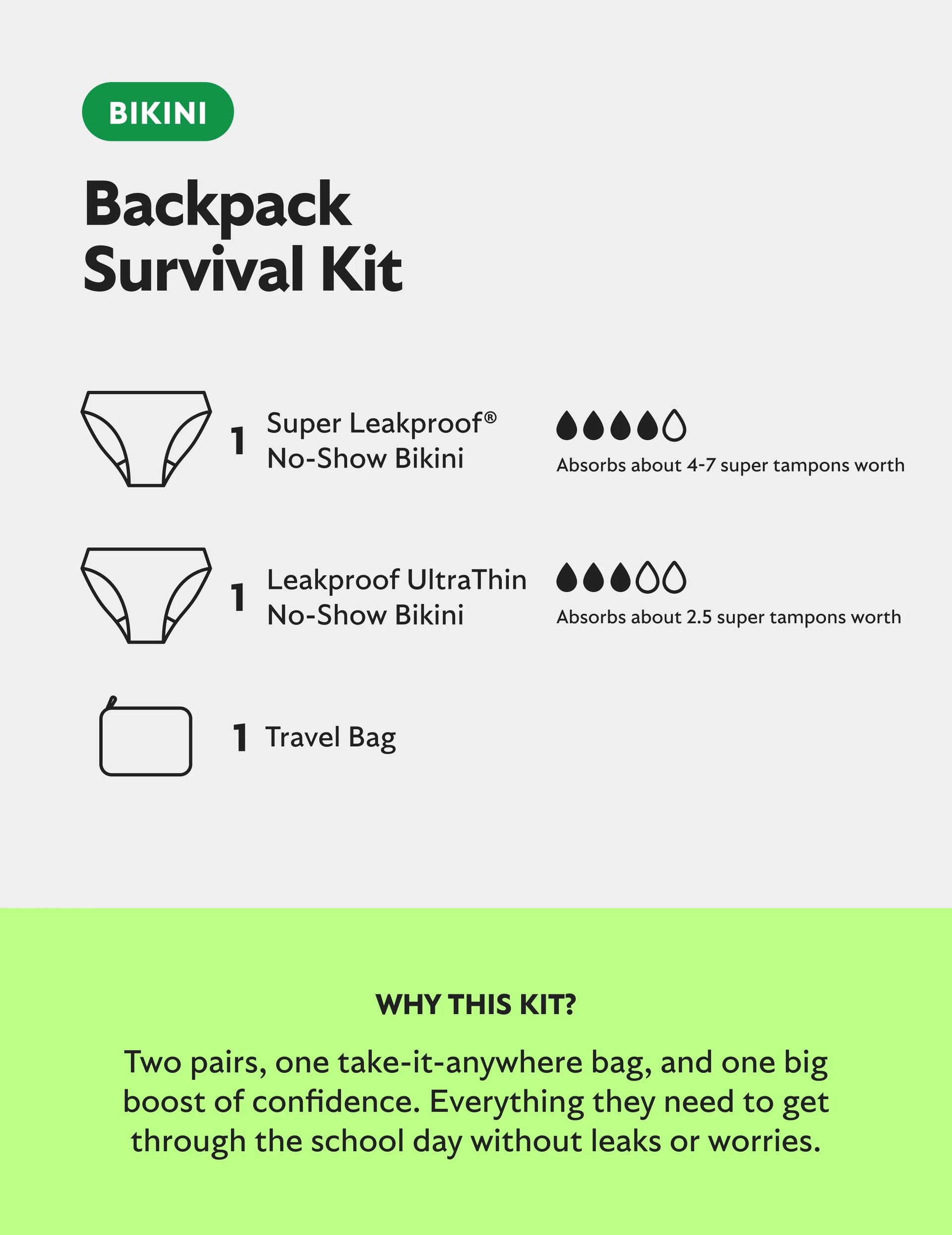 Teen Backpack Survival Kit