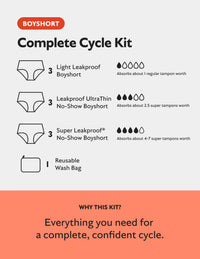 Teen Complete Cycle Kit - Boyshort