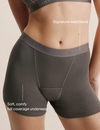 Leakproof Logo Rib Modal Boxer Brief  | Grey