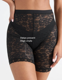 Helps prevent thigh chafe | General