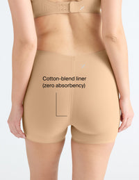 Cotton-blend liner (zero absorbency) | General