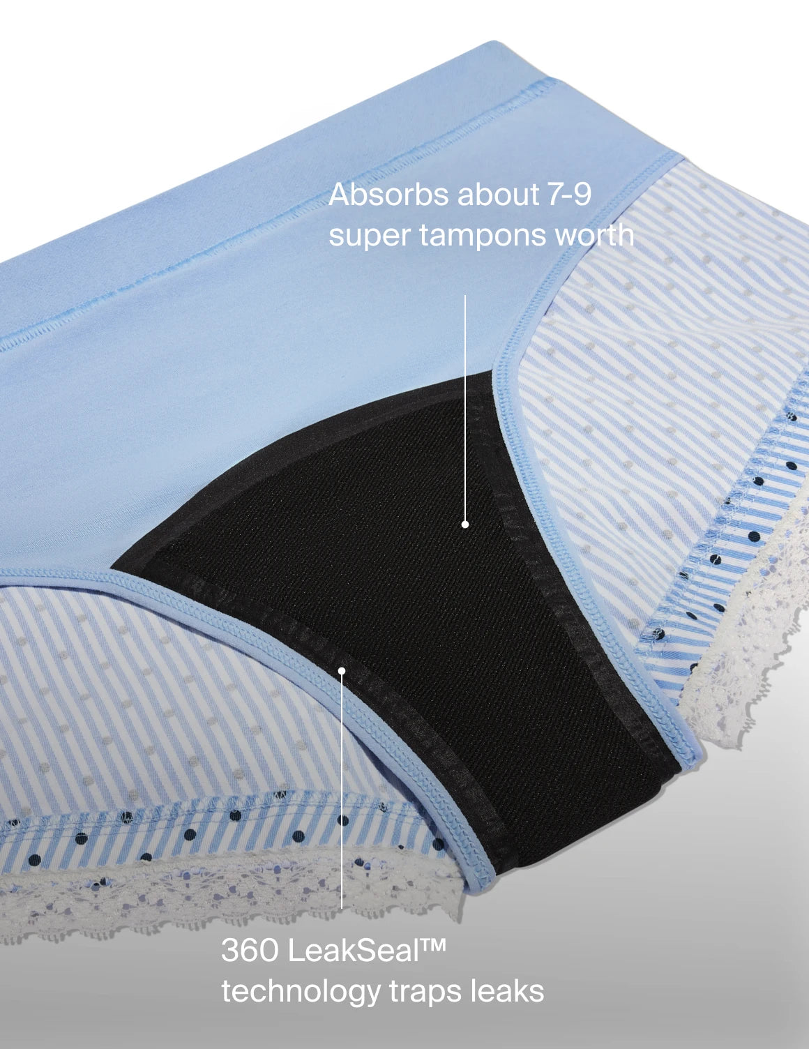 | Blue Stripe Polka Dot