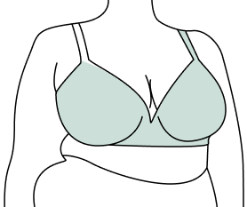 Knix Size Guide Ultra Soft Front Closure Bra | Surgical Recovery Bra – Knix